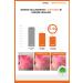 RAVIEL JUST ENOUGH Multivitamin Dark Spot Blemish Serum with Vita C for Dark Spots - Buy Online on GoSupps.com