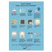 Greatwall Mix Sushi Set / Sushi Set Preparation Guide With - Buy Online on GoSupps.com
