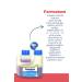 Munich Vet 3-pack Farmatom Vitamin + Alfamin + Neftor Wheezing Set for Birds (125 ml) - Buy Online on GoSupps.com