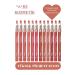 aks cosmetics 12 piece Jumbo Lip Pencil Sharpener Set - Buy Online on GoSupps.com