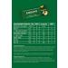 Rawsome Vitamin Bar Pack Gluten Free and Vegan 12 Bars - Buy Online on GoSupps.com