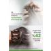 Ducray Sensinol Sensitised Scalp Shampoo 200 Ml - Buy Online on GoSupps.com