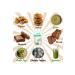saledo Gluten Free Green Banana Flour 2 X 300 gr Additive-Free Natural Vegan - Buy Online on GoSupps.com