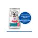 Hill's SCIENCE PLAN Hypoallergenic Salmon Small and Mini Breed Adult Dog Food 1.5kg - Buy Online on GoSupps.com