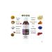 Kg Dried Food Sugar-free Peanut Hazelnut Almond and Cashew Paste (Advantageous Quadruple Paste Basket)