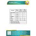 STORM VITALS CLEVFISH OMEGA-3 CYTICHOLINE - Buy Online on GoSupps.com