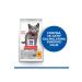 Hill's SCIENCE PLAN Chicken Sterilized Kitten Food 3kg - Buy Online on GoSupps.com