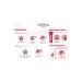 L'Oreal Paris Excellence Creme Hair Dye 8 Dark Blonde 2-Piece Set - Buy Online on GoSupps.com