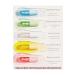 SHEGLAM Jelly Wow Moisturizing Lip Oil Moisturizing Plumping Lip Gloss Fruity - Buy Online on GoSupps.com