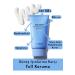 The Saem Full Protection Blue Light Protection Anti-aging Sun Cream Spf 50 Pa 50 gr