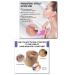 Puredermine Chin & Neck Firming Cream Firming & Chin Reducing Neck & Chest Care - Buy Online on GoSupps.com