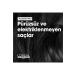 L'oreal Professionnel Serie Expert Liss Unlimited Anti-frizz and Intense Softness Shampoo - Buy Online on GoSupps.com