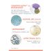 Avene CLEANANCE COMEDOMED L EMULSION CARE CREAM AGAINST REGIONALLY APPEARING SKIN FLAWS 15 ML PSSN3256 - Buy Online on GoSupps.com