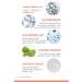 Avene Hyaluron Activ B3 Triple Effect Eye Contour Care Cream with Hyaluronic Acid and Niacinamide 15ml - Buy Online on GoSupps.com