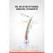 Ducray Creastim Reactiv Anti Hair Loss Lotion 60ml-Creastim Reactiv Anti Hair Loss Lotion 60ml - Buy Online on GoSupps.com