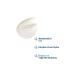 Ducray Melascreen Sunscreen for Blemish Prone and Dry Skin SPF 50+ 50 ml - Buy Online on GoSupps.com