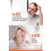Ducray Neoptide Expert Hair Strengthening and Thickening Serum 2x50ml - Buy Online on GoSupps.com