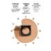 Avon Power Stay Pata Cream Foundation SPF20 250N Cream Beige - Buy Online on GoSupps.com