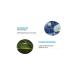 La Roche Posay CICAPLAST BAUME B5+ REPAIR AND SOOTHING CARE CREAM-100 ML - Buy Online on GoSupps.com