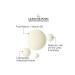 La Roche Posay Retinol B3 Anti-Rides Et Ridules And Moisturizing Concentrated Serum 30 ml Dk r n164 - Buy Online on GoSupps.com