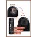 Luis Bien Hair Volumizing Powder Fiber- Brown 8681967480771 - Buy Online on GoSupps.com