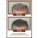 Luis Bien Hair Volumizing Powder Fiber- Brown 8681967480771 - Buy Online on GoSupps.com