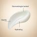 Discover RoC Retinol Correxion Anti-Aging + Firming Night Face Moisturizer 1.0 oz - Elevate Your Style Instantly! - Buy Online on GoSupps.com
