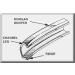 Morgan Bumper Braces Cover Lip Protector - Set of 2, Clear - Buy Online on GoSupps.com