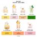 Marc Jacobs Daisy Eau de Toilette 3.3 oz - Transform Your Style with the Best Innovation Today! - Buy Online on GoSupps.com