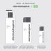 Dermalogica Travel Size Special Cleansing Gel 1.7 oz - Discover Premium Quality Shop now! - Buy Online on GoSupps.com