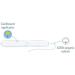 Buy Natracare Tampons with Applicator for Normal Flow - 16 Pieces - Eco-Friendly & Organic Shipping Worldwide - Buy Online on GoSupps.com