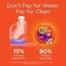 (3 Pack) Tide PODS Laundry Detergent - Spring Meadow Scent - 35 Packs Each (105 Packs Total) - Buy Online on GoSupps.com