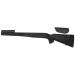 Advanced Technology SKS Monte Carlo Stock