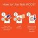 (3 Pack) Tide PODS Laundry Detergent - Spring Meadow Scent - 35 Packs Each (105 Packs Total) - Buy Online on GoSupps.com