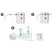 Buy Laerdal AED Trainer Pads - International Shipping Available | eCommerce Store - Buy Online on GoSupps.com