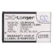 High-Performance Replacement Battery for V171 V181 V201 V566 - 1200mAh Li-ion | Global Shipping - Buy Online on GoSupps.com