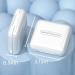 Orthodontic Retainer Case Kit - Slim Aligner Case with Chewie Tool and Cleaning Brush - Cute Milky White Dental Storage Box for Braces - Buy Online on GoSupps.com
