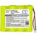 Buy Battery Part No. 2137.52 & 2137.61 for 6417 Ground Tester | PEL 102 & PEL 103 | High-Quality Test Equipment Battery - International Shipping Available - Buy Online on GoSupps.com