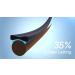 Alluring CUBE Flat Lashes Ellipse Matte Finish B Curl 0.20mm Thickness - B 0.20 x Mix 8-14mm - Buy Online on GoSupps.com