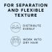 Sebastian Microweb Fiber 1.5 oz - Transform Your Style with the Best Innovation Today! - Buy Online on GoSupps.com