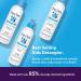 Fairy Tales Static Free Detangling Spray 12.0 oz - Transform Your Style with the Best Innovation Today! - Buy Online on GoSupps.com