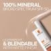 Discover La Roche-Posay Anthelios Mineral Tinted Ultra Light Face Sunscreen Fluid SPF 50 1.7 oz - Elevate Your Style Instantly! - Buy Online on GoSupps.com