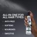 Discover Redken Travel Size One United Multi-Benefit Treatment Spray 1.0 oz - Elevate Your Style Instantly! - Buy Online on GoSupps.com