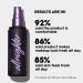 Urban Decay Cosmetics All Nighter Waterproof Makeup Setting Spray 4.0 oz - Transform Your Style with the Best Innovation Today! - Buy Online on GoSupps.com