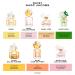 Marc Jacobs Daisy Love Eau So Sweet Eau de Toilette 3.3 oz - Discover Premium Quality Shop now! - Buy Online on GoSupps.com
