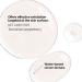 The Ordinary Lactic Acid 10% + HA 2% Exfoliating Serum 1.0 oz - Discover Premium Quality Shop now! - Buy Online on GoSupps.com
