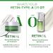 Murad Retinol Youth Renewal Eye Serum 0.5 oz - Transform Your Style with the Best Innovation Today! - Buy Online on GoSupps.com