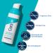 CeraVe Resurfacing Retinol Facial Serum for Acne Prone Skin 1.0 oz - Discover Premium Quality Shop now! - Buy Online on GoSupps.com