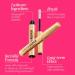 Grande Cosmetics GrandeREPAIR Leave-In Lash Conditioner 0.10 oz - Discover Premium Quality Shop now! - Buy Online on GoSupps.com