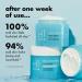 e.l.f. Cosmetics Fragrance Free Holy Hydration! Face Cream 1.7 oz - Transform Your Style with the Best Innovation Today! - Buy Online on GoSupps.com